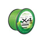 Mistrall šňůra Shiro Braided Line X4 0,17mm 1000m zelená