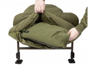 Avid Carp Vyhřívaný Spacák Thermatech Heated Sleeping Bag - Standard
