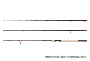 Špička pre M3 METHOD Feeder / Carbon Heavy DELPHIN