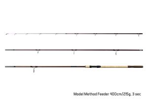 Špička pre M3 METHOD Feeder / Carbon Heavy DELPHIN