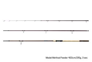 Delphin MAGMA M3 Method feeder / 3 diely