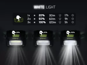 Čelová lampa Delphin MONOX