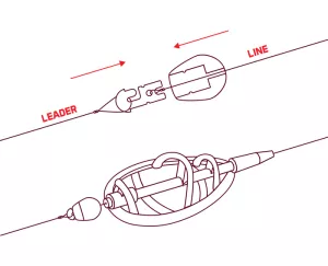 Rýchlovýmenný systém nadväzcov Delphin Q-METHOD / 10ks