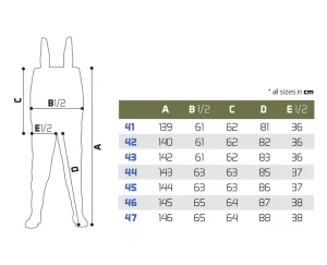 Prsačky Delphin HRON