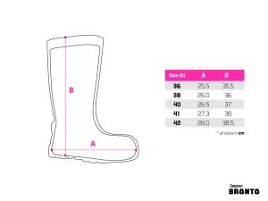 Čižmy Delphin BRONTO Queen / ružové