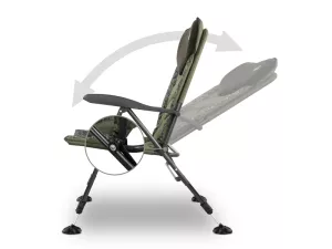 Delphin TRIUMPH C2G