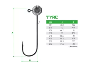 Jigová hlava s držiakom Delphin TYRE / 5ks