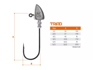 Jigová hlava s golierikom Delphin TRIAD / 5ks