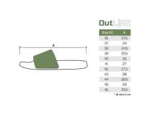 Šľapky Delphin OutLINE CARP