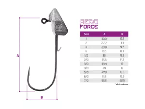 Standup jig s držiakom Delphin AeroFORCE / 5ks