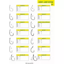 Háčky s očkem Carp System TK