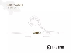 Kaprársky obratlík Delphin TheEND Power / 20ks
