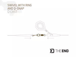 Obratlík s krúžkom a rýchloklipom Delphin TheEND Q-Cast / 10ks