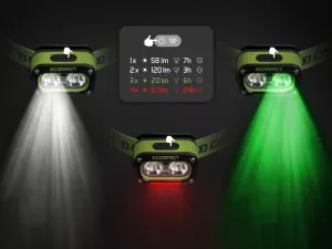 Čelová lampa Delphin COMPACT