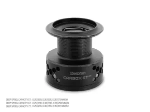 Delphin CARBOX 5T DP