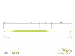 Muškárska šnúra Delphin FLYRX