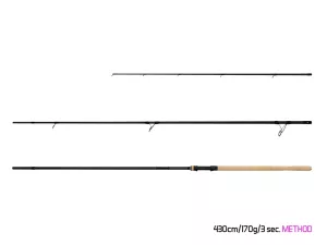 Set špičiek pre Delphin REAXE Feeder METHOD / 3ks