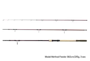 Delphin MAGMA M3 Method feeder / 3 diely