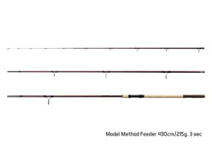 Delphin MAGMA M3 Method feeder / 3 diely