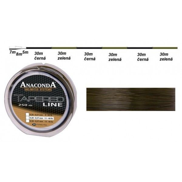 Anaconda vlasec Tapered Line 0,26 mm 250 m Saenger