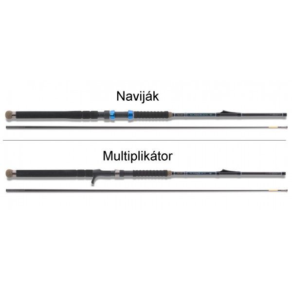 Aquantic prut Inliner Boat II S 20 lb 210 cm